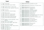 Fuses & Relays Key.jpg