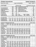 Stock-head-flow-data.jpg